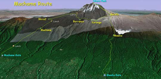 kilimanjaro_machame route